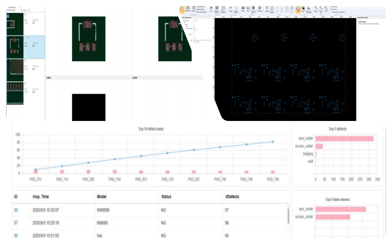 Operator system Käyttöjärjestelmä