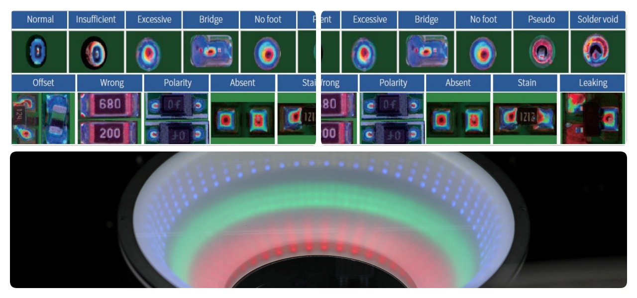 Flexible Procedures Joustavat menettelyt