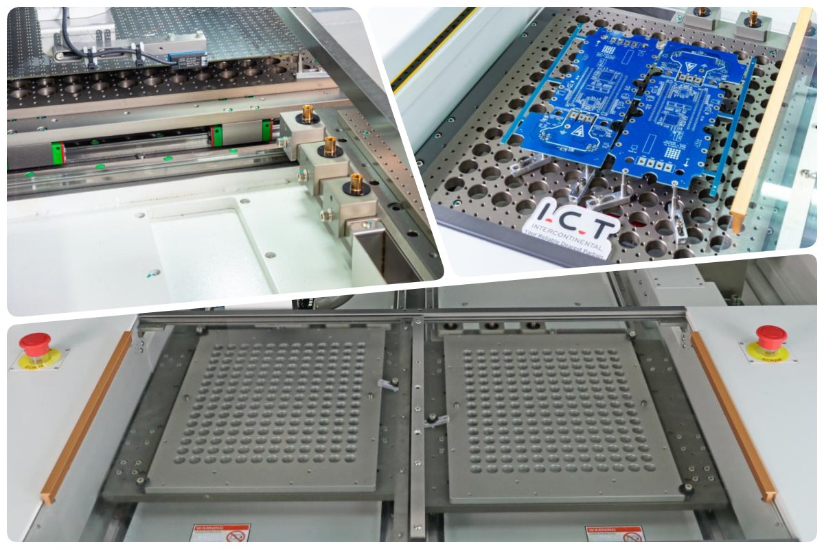 3-1 Platform System 3-1 Alustajärjestelmä