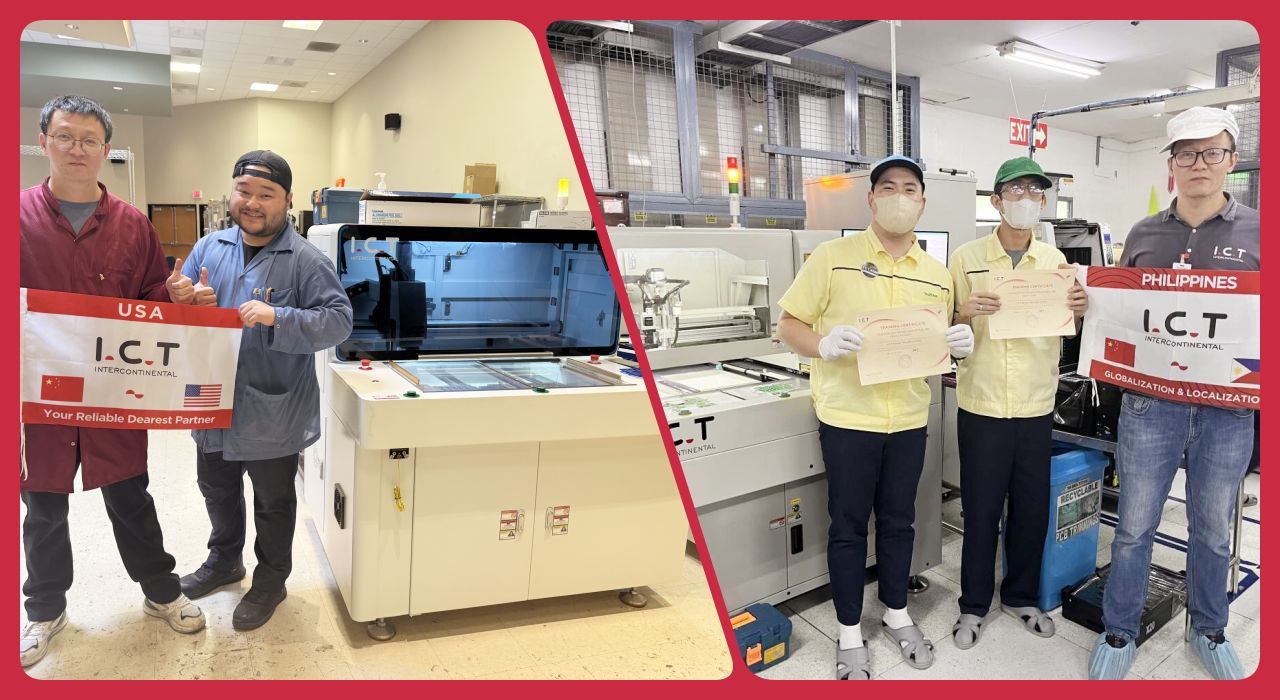 PCB-reitityskone 202