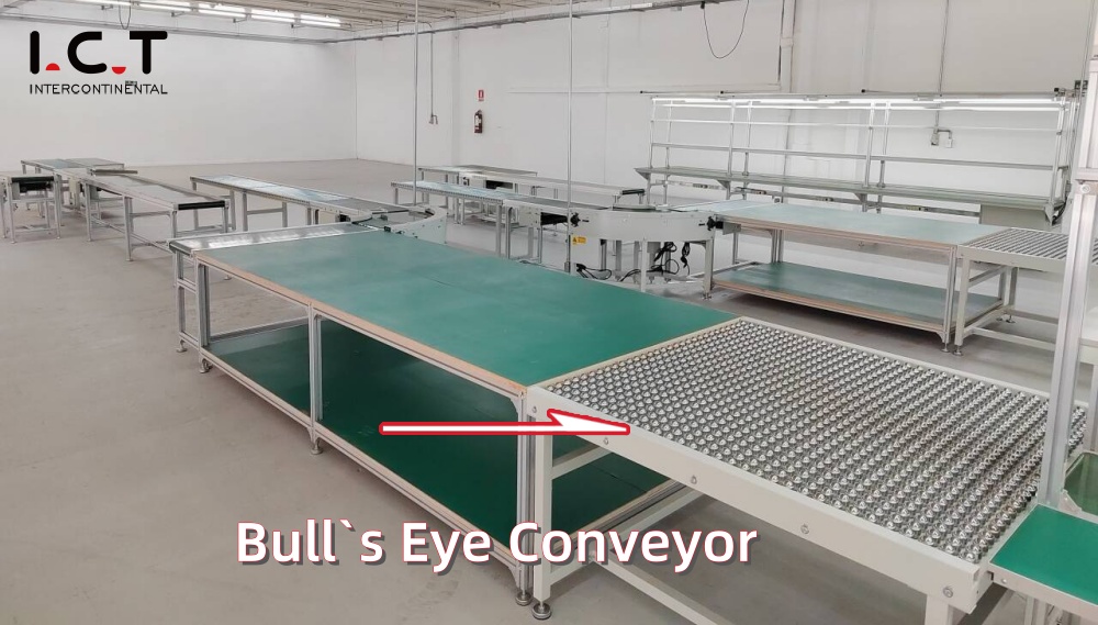 Bull`s Eye Conveyor Härän silmäkuljetin