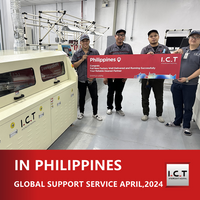 //iororwxhmokojk5p-static.micyjz.com/cloud/lkBprKknloSRlkjojipmiq/I-C-T-Global-Technical-Support-for-Wave-Soldering-Machine-in-Philippines.png