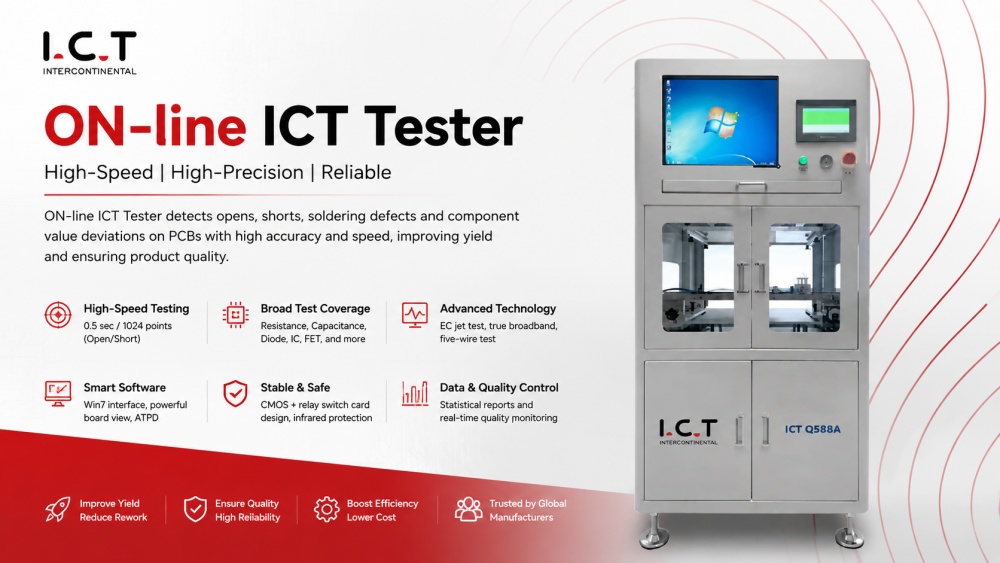 Online ICT Tester