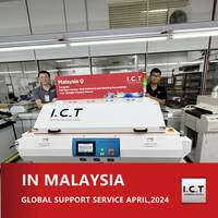 //iororwxhmokojk5p-static.micyjz.com/cloud/llBprKknloSRlkjqmkqiiq/I-C-T-Global-Technical-Support-for-Customized-Refolw-oven-in-Malaysia.jpg