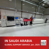 //iororwxhmokojk5p-static.micyjz.com/cloud/llBprKknloSRrllrjoimio/End-to-End-Smart-Factory-Solutions-for-ODM-Production-in-Saudi-Arabia.jpg