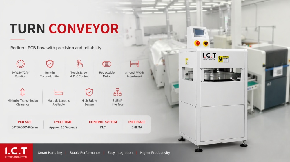 PCB K&auml;&auml;nnyskuljetin