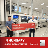 //iororwxhmokojk5p-static.micyjz.com/cloud/lnBprKknloSRilnjmrroio/I-C-T-Delivers-THT-Production-Line-for-Power-Controller-Manufacturing-in-Hungary.jpg