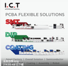 ICT | Smt Pick And Place -tuotantolinja
