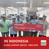 //iororwxhmokojk5p-static.micyjz.com/cloud/loBprKknloSRlkjqrlprio/I-C-T-Global-Technical-Support-for-EMS-Manufacturer-in-Indonesia.jpg