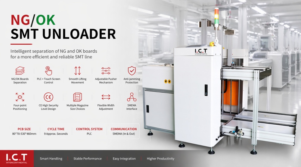 SMT ok-lehtien purkulaite 