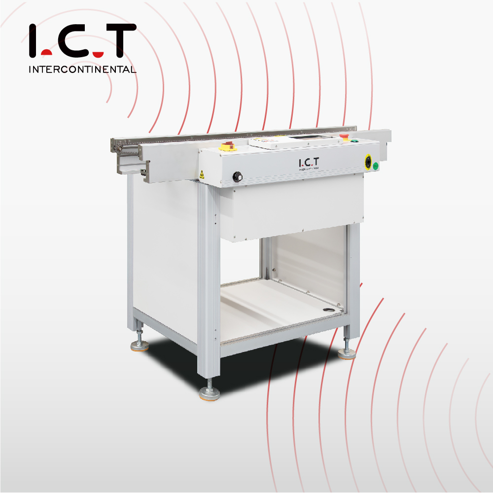 ICT-CONVORE-PLC+触控屏 VI