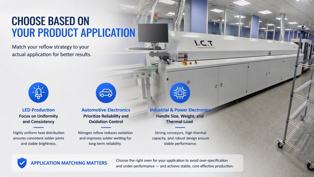 Valinta tuotteesi Application.jpg perusteella