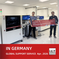 //iororwxhmokojk5p-static.micyjz.com/cloud/lrBprKknloSRollmlqrpip/I-C-T-On-Site-SMT-Line-Technical-Support-in-Germany-for-LED-Manufacturing.jpg