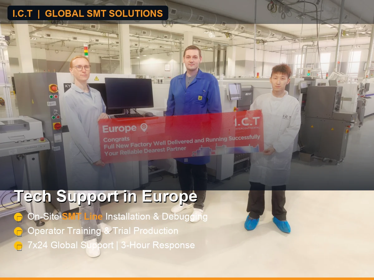 ICT Tech Support in Europe.webp
