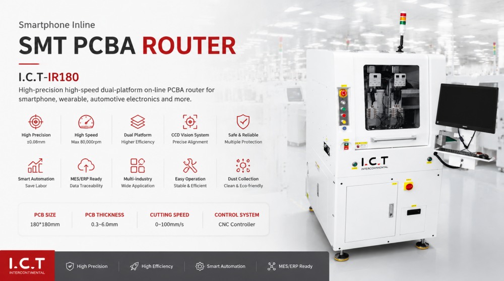 SMT PCBA-reititin